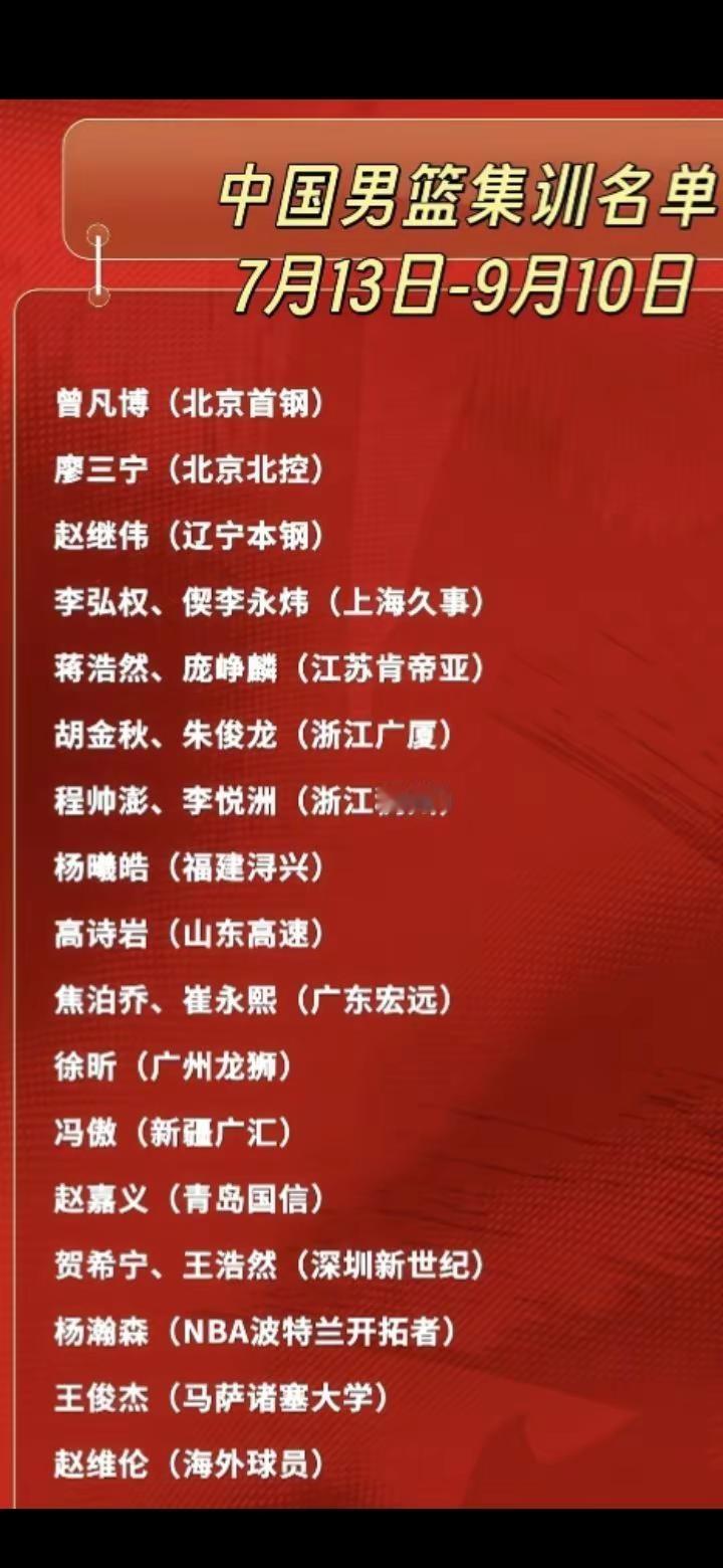别带杨瀚森了可以吗，带了也是蓝领用法这种打法徐昕周琦的作用会比小杨好，让他在NB