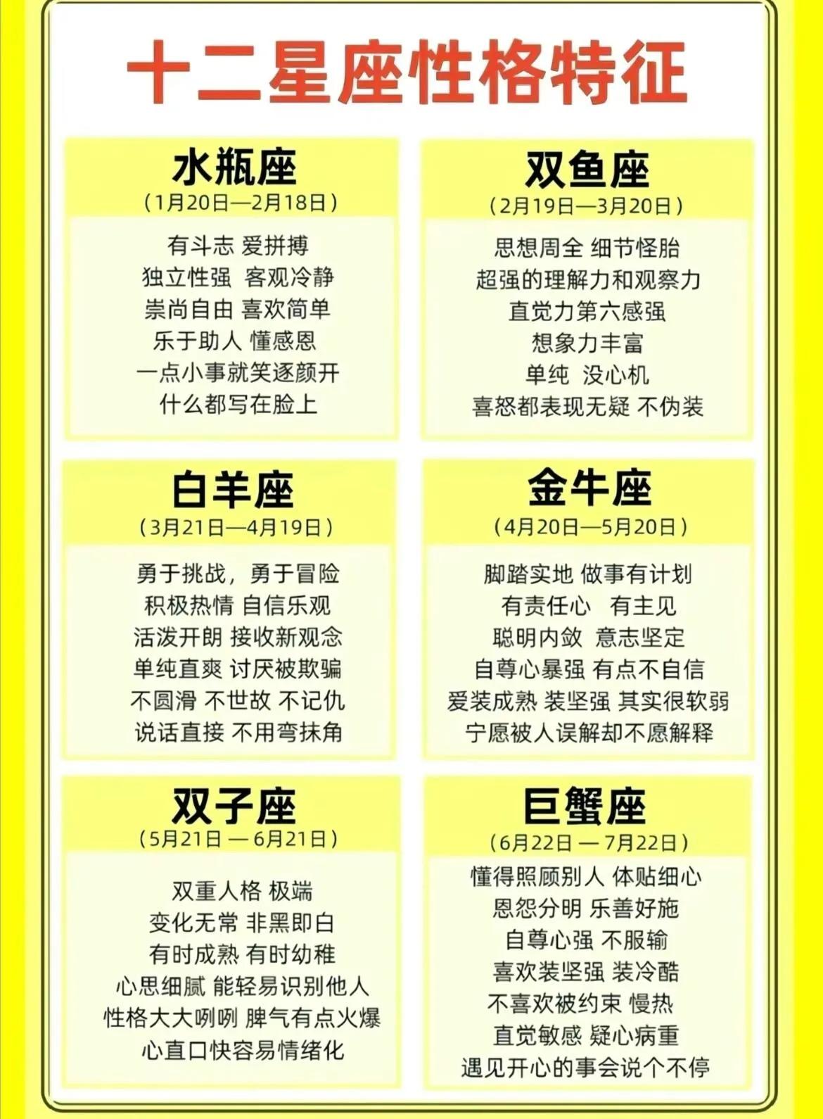 十二星座性格特征大揭秘！评一下12星座 十二星座啥样的 12星座的🛎 十二星座