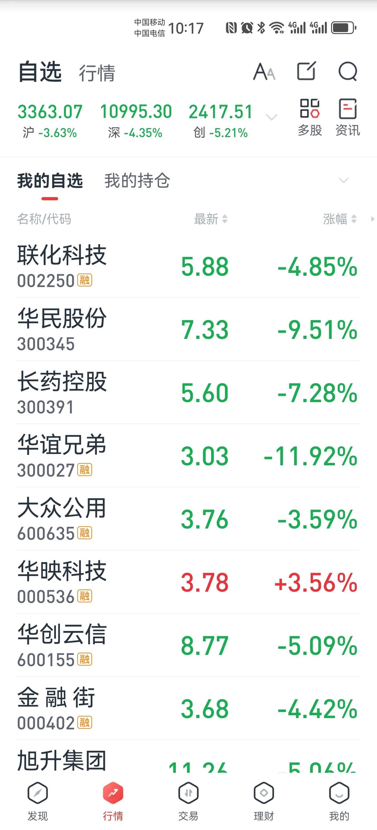 都说00后接盘，我就在想00后最大的也就24周岁，这个年纪那点工资基本吃光用光，