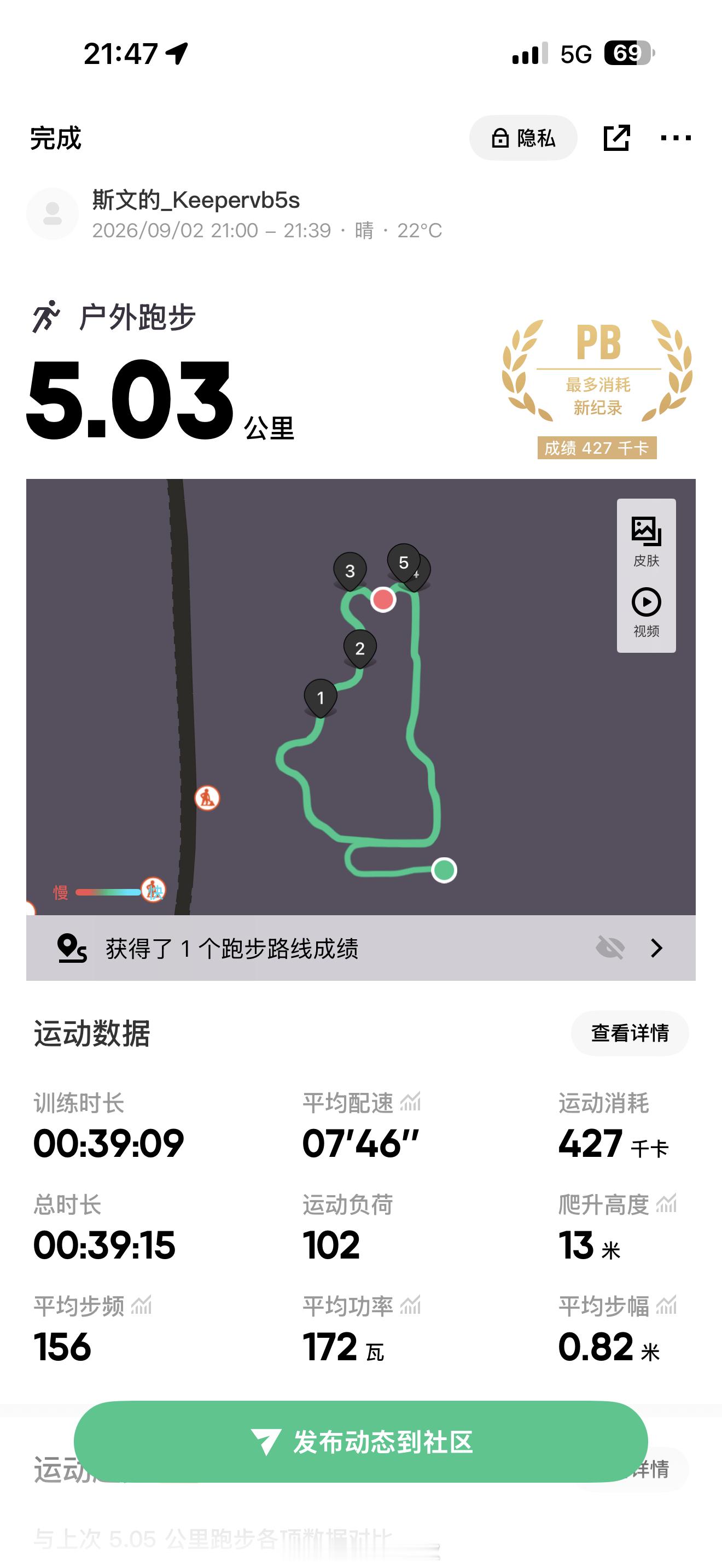今天五公里达成。其实跑步最困难的不是最后，而是中间那一段，在那时候是最累的。到最