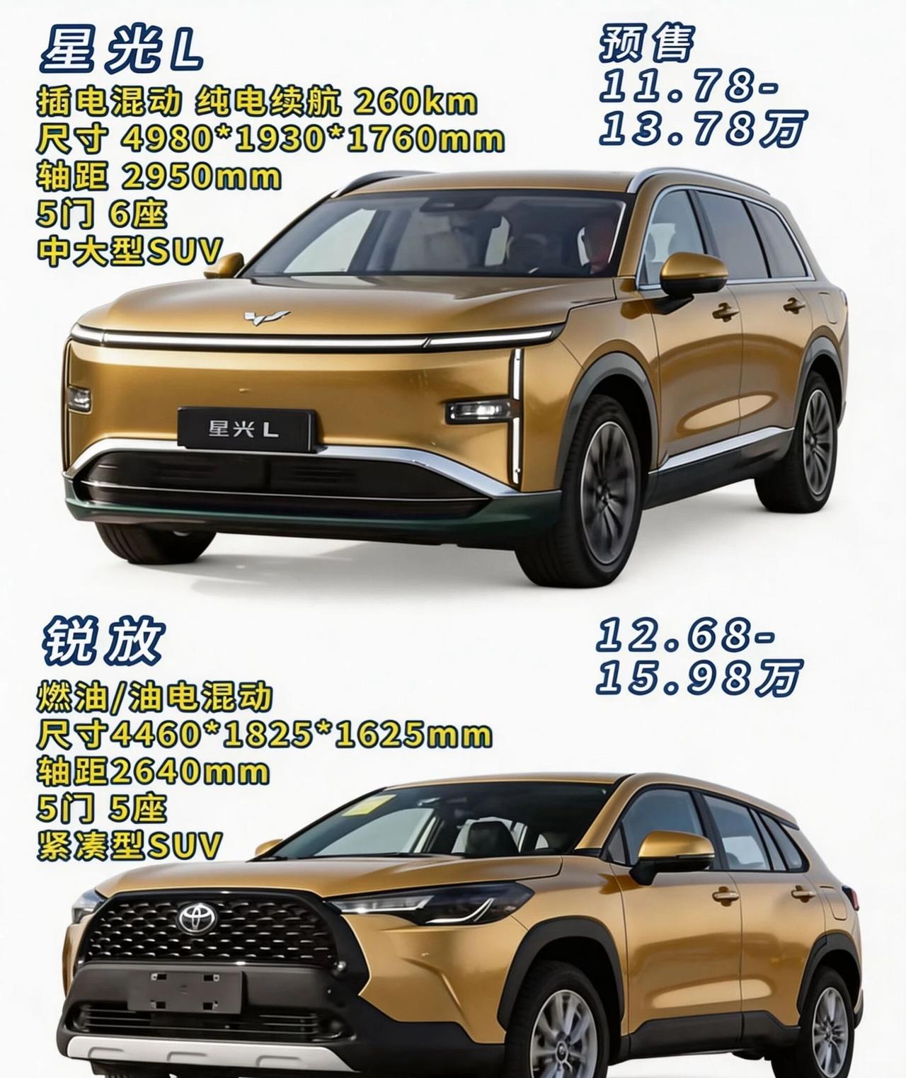 12万级SUV五菱星光L对比丰田锐放你怎么选？两款车型价格区间高度重叠，但产品定