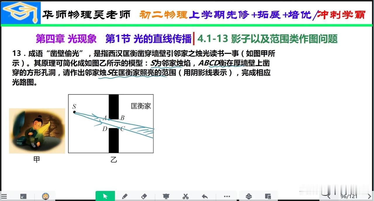 初二物理不会画光路图的，赶紧收藏起来吧！#吴老师初中物理# #八年级物理# #期