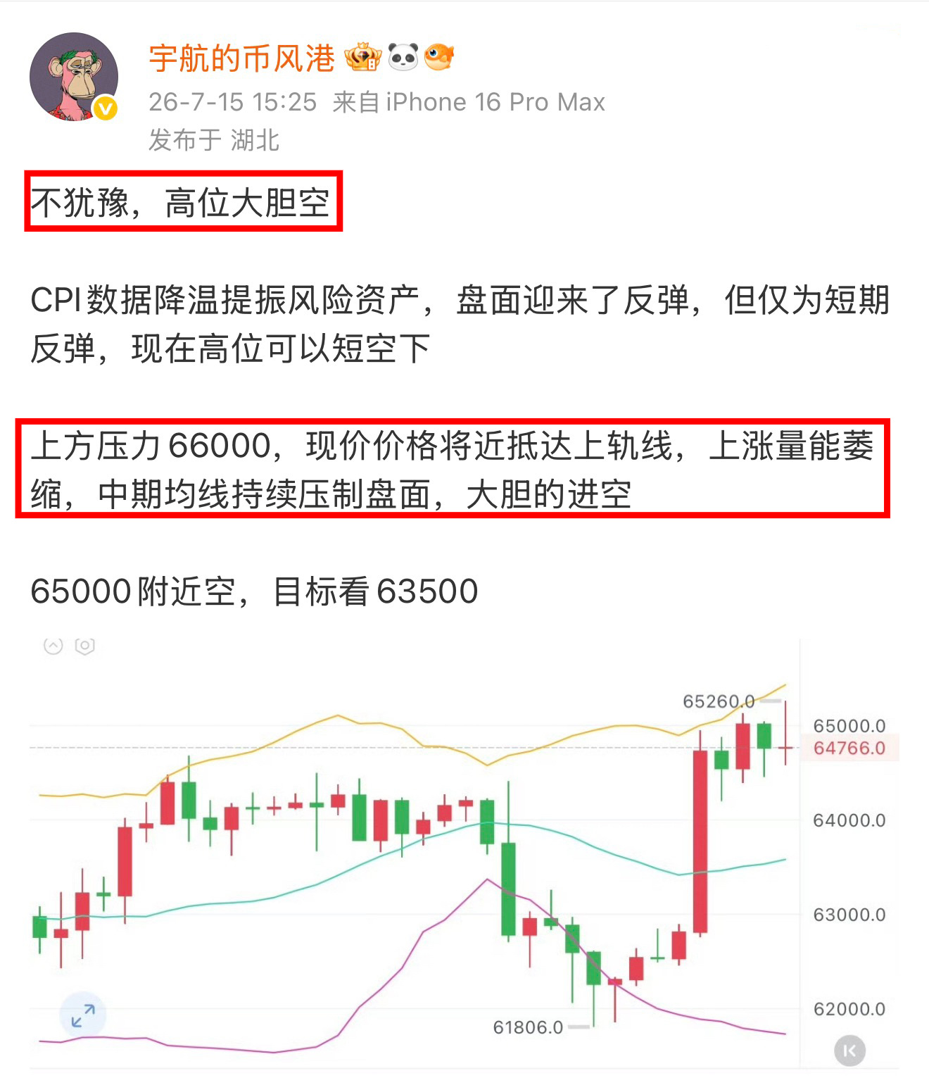 今日下午就在文中着重提到，高位要大胆去空必将反弹下跌，任何高位进入随便吃肉今日白