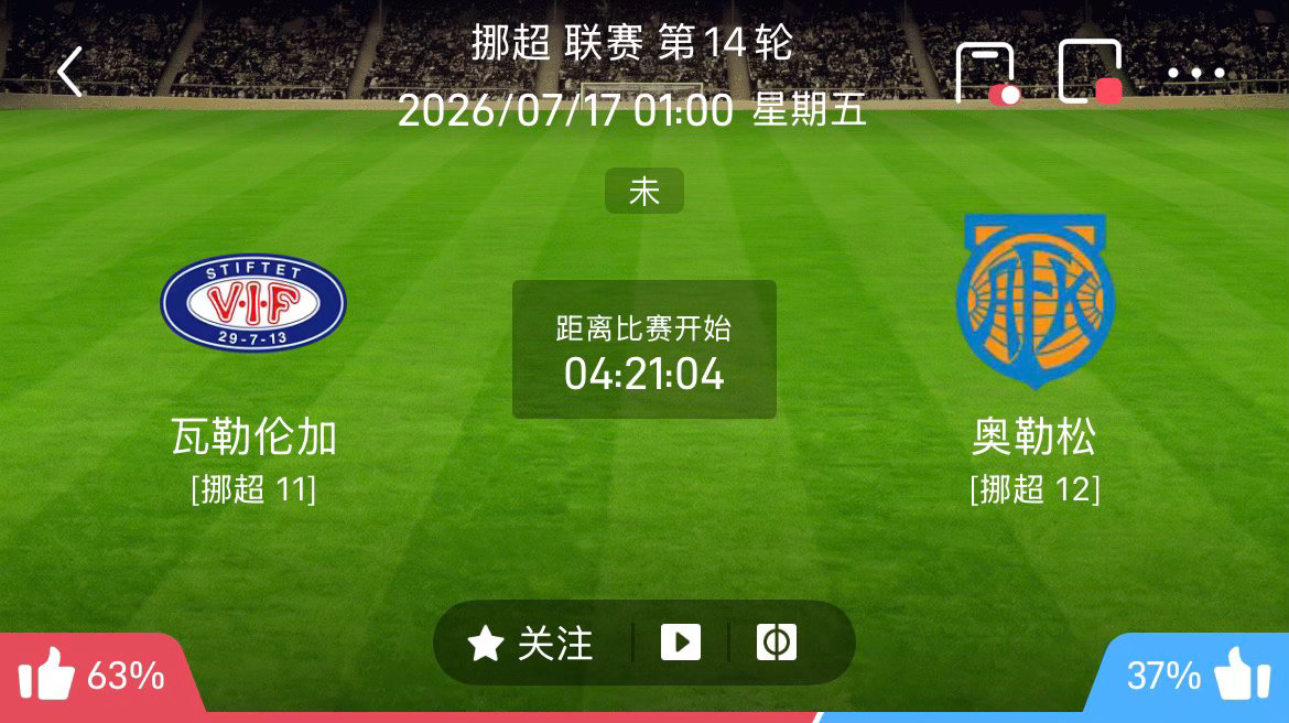 周四201 瓦勒伦加 vs 奥勒松2026.7.17   01：00瓦勒伦加vs
