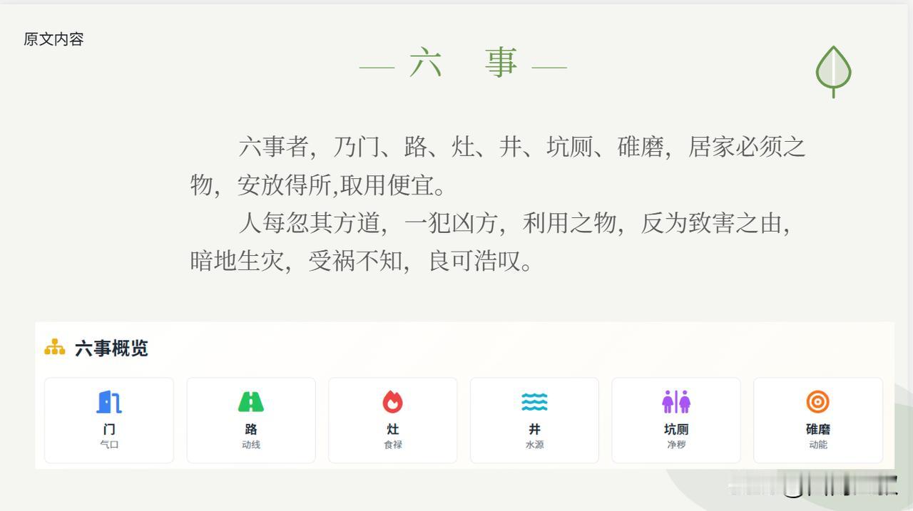 什么是“六事”？所谓六事，传统民俗指的是门、路、灶台、水井、厕所、碓臼磨盘，都是