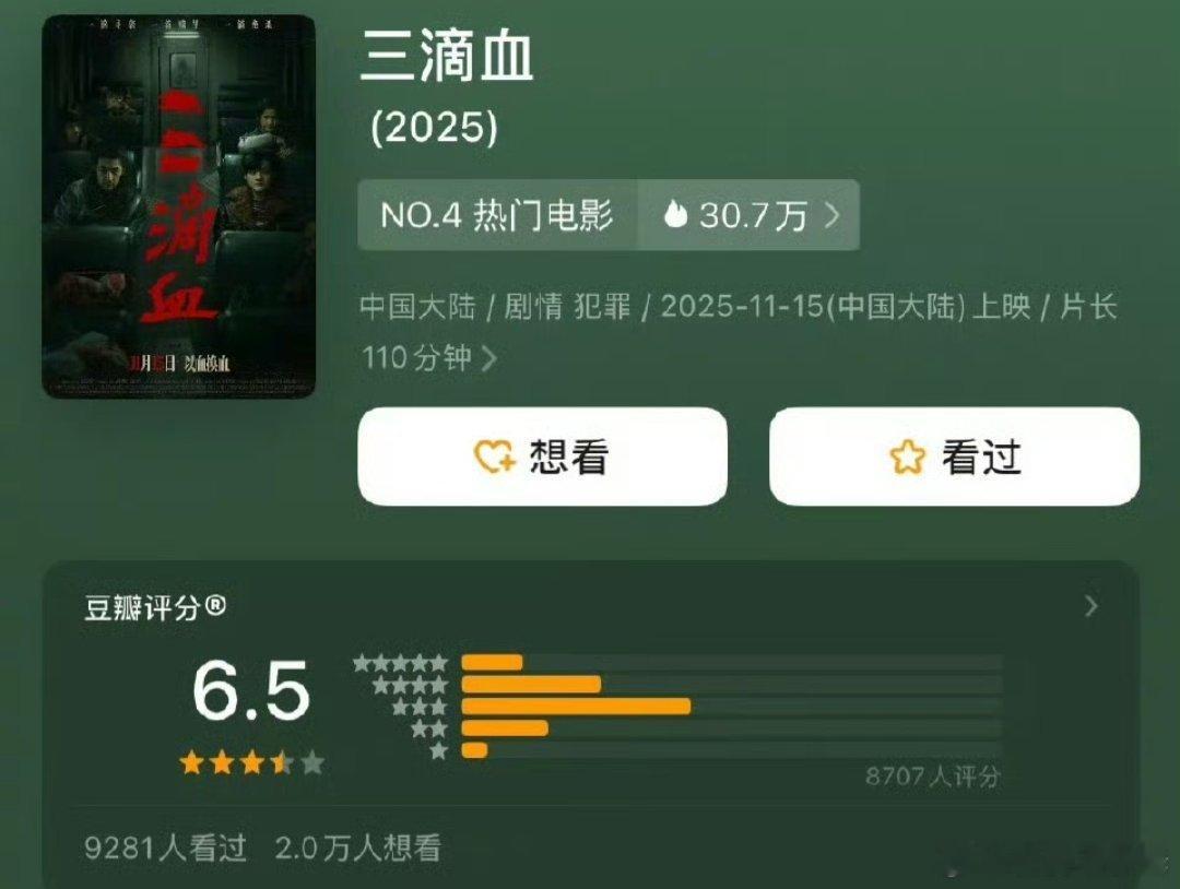 胡歌文淇电影《三滴血》豆瓣开分6.5，有人去看了吗说下观后感~ 