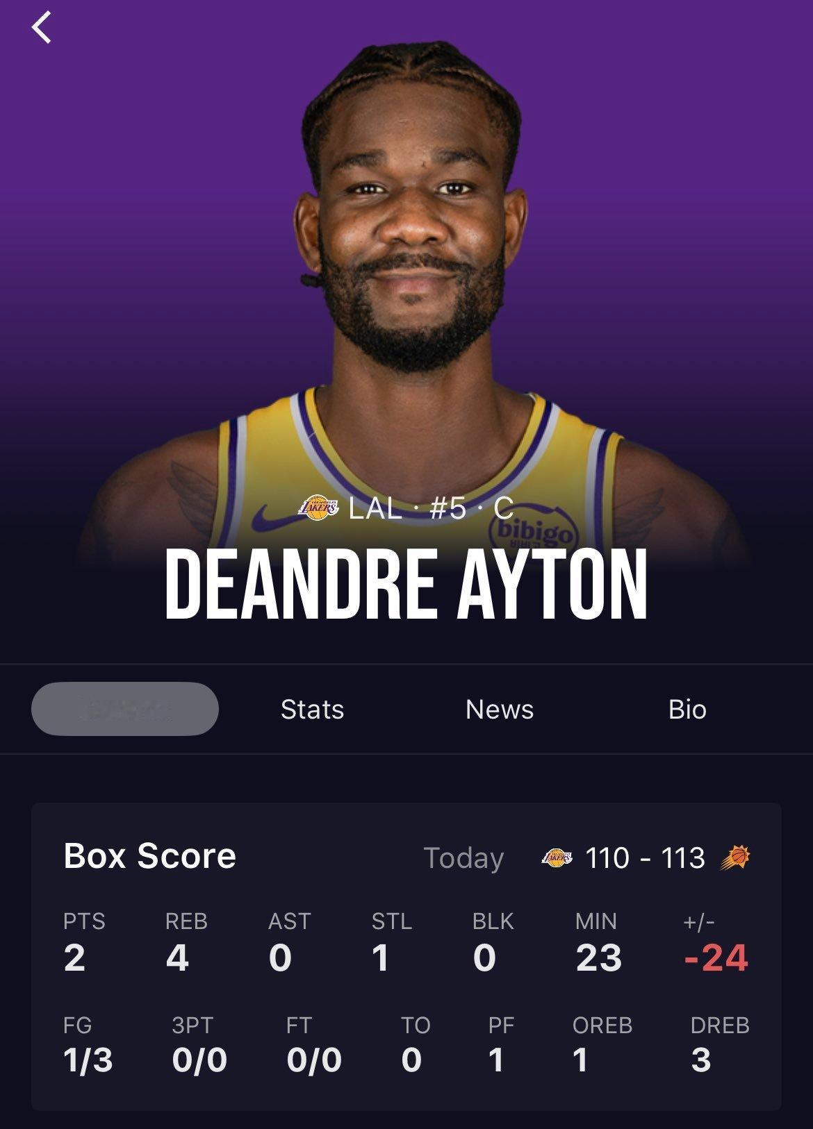 还不如人家卡佩拉呢！湖人vs太阳太阳绝杀湖人湖人连续两场被绝杀