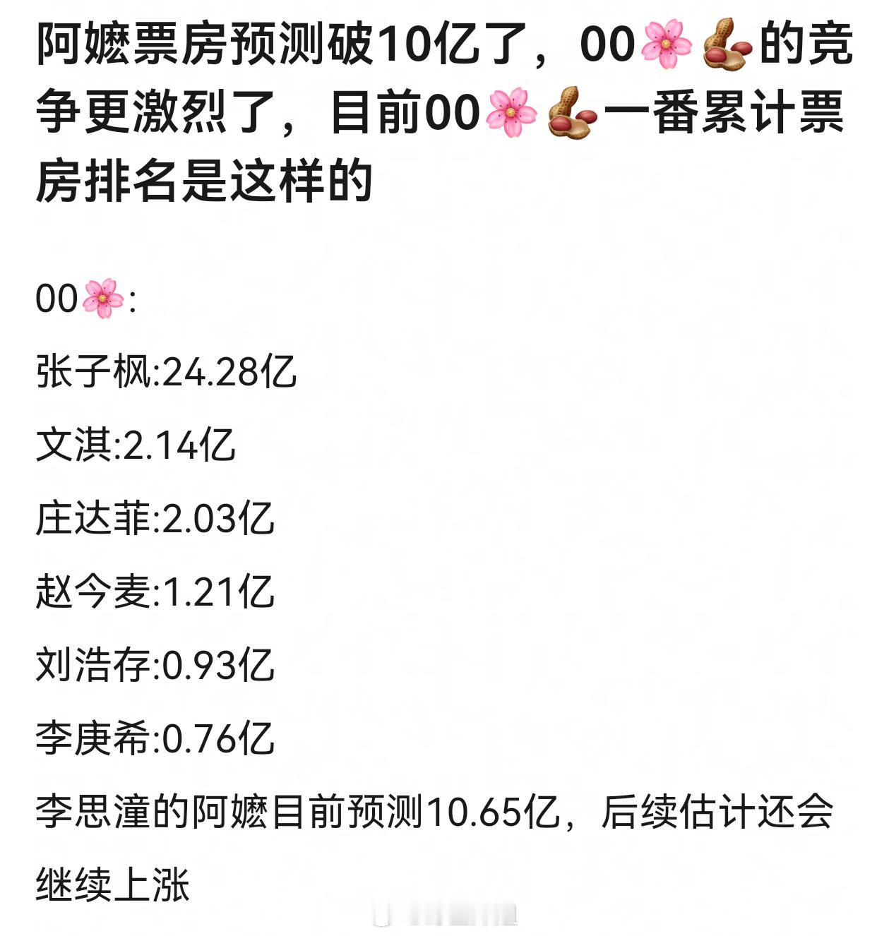 目前00花单部一番票房最高的是子枫的《我的姐姐》，8.6亿，阿嬷看起来是必超了 