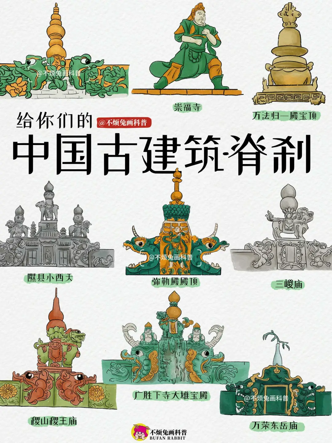 📕一图看懂中国古建筑“脊刹”图鉴