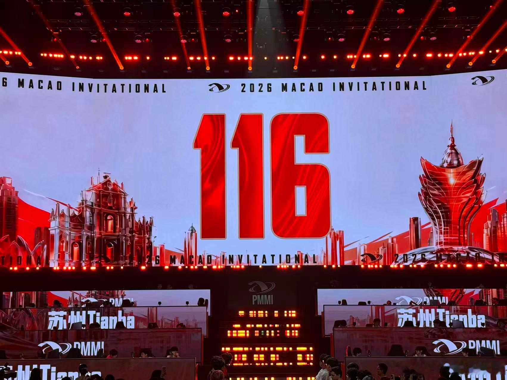 澳邀赛点分锁定116澳门邀请赛赛点分数线锁定116分，积分差距极小，看哪支队伍稳