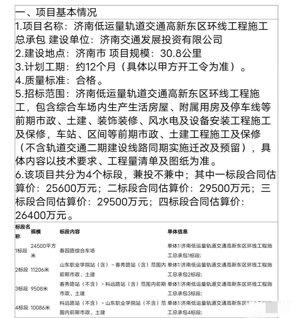 明年通车，还没拆的不会再拆了。济南高新东区云巴工程施工总承包预审公告出炉，工期1