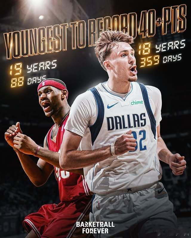 NBA历史最年轻单场40+得分球员：🔸库珀·弗拉格（18岁359天）🔸勒布朗