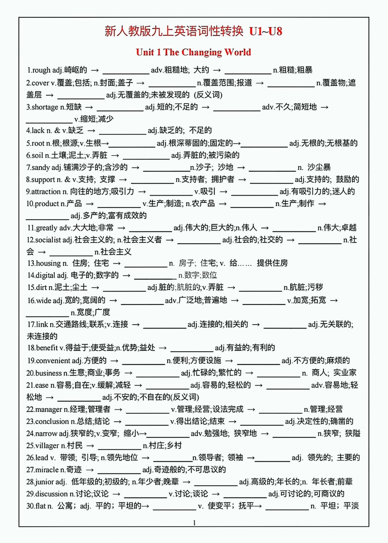 九上英语 U1-8 词性转换默写素材