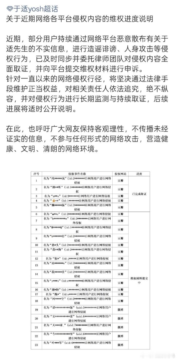 于适方公布告黑维权进展 