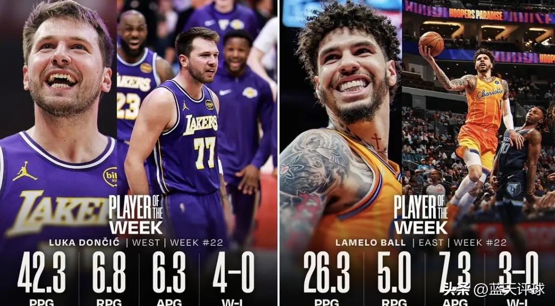 意难平！哈登周最佳再陪跑，联盟评选真的偏心吗？

北京时间3月24日，NBA官方