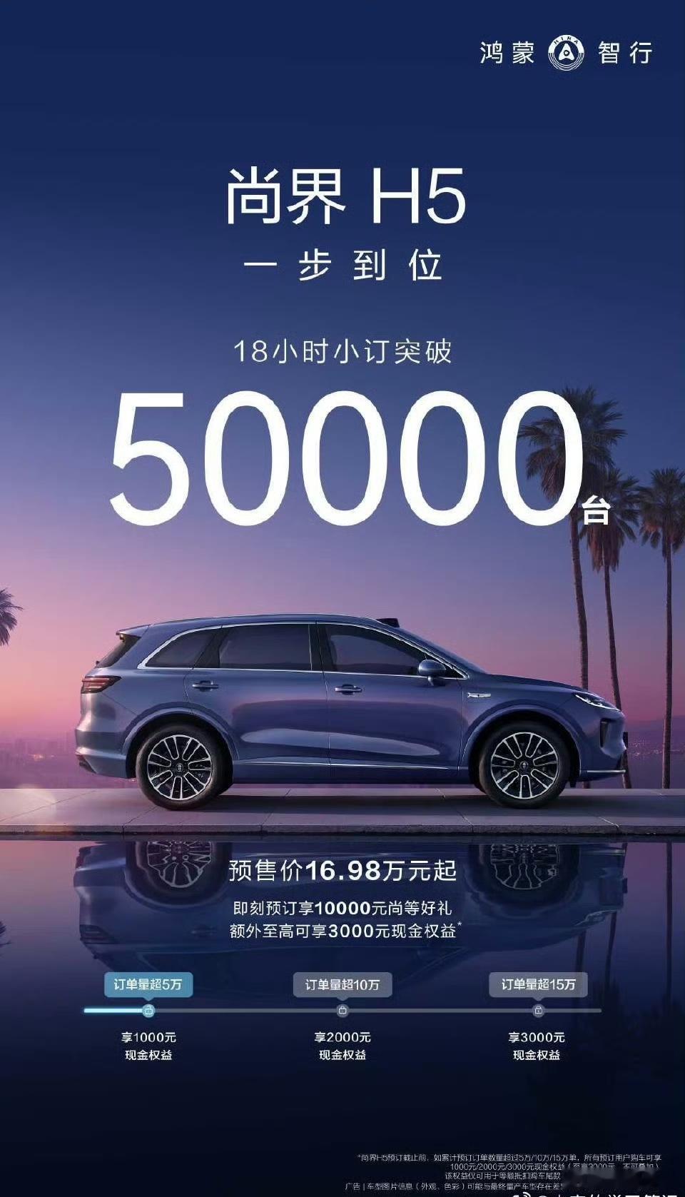 尚界H5开启预订18小时突破5万台！很强[666]尚界h5预售16.98万起 ​