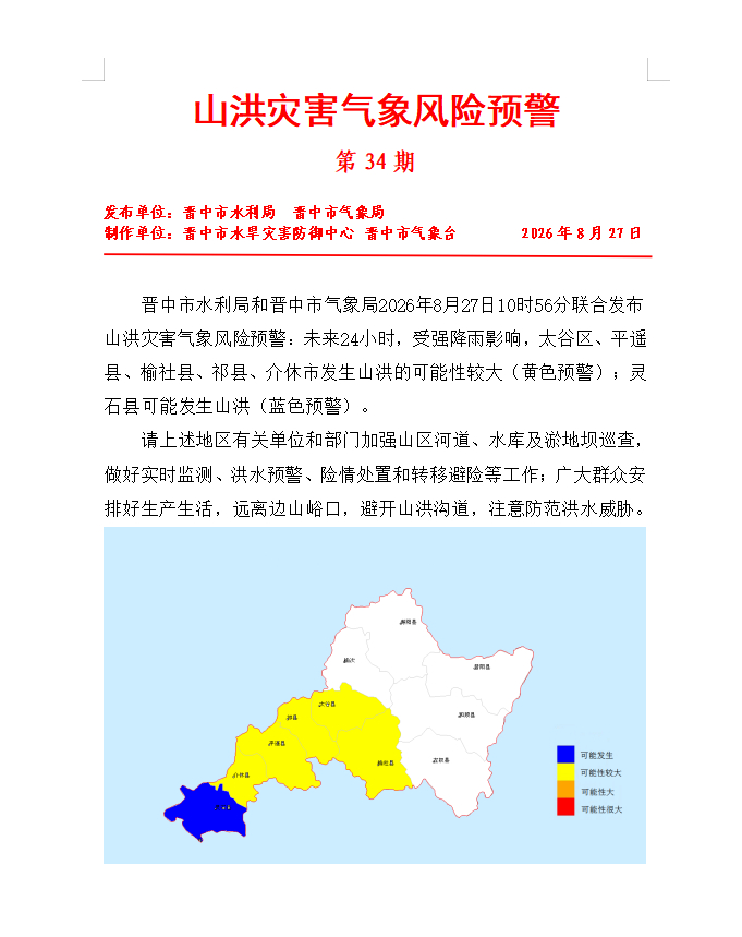 分享图片 ​​​