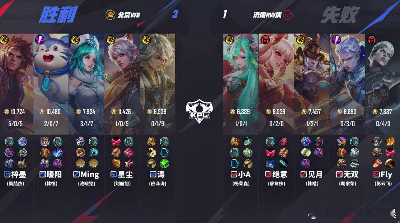 暖阳梓墨完美控制链   WB战胜RW  WB对战RW第四小局，恭喜WB战胜RW，