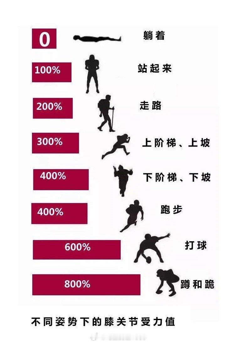 再多说几句，c1的胃不叫萎缩性胃炎，这是正常胃的表现，从没有感染过幽门螺杆菌的胃
