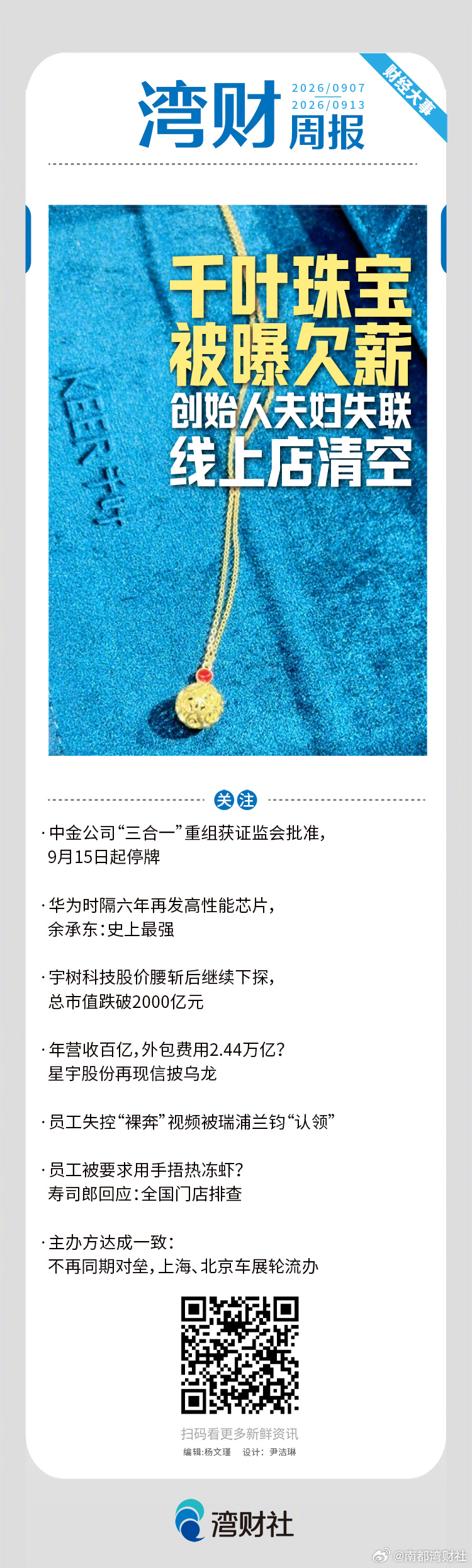 #湾财周报# 一周财经大事速览↓ ​​​