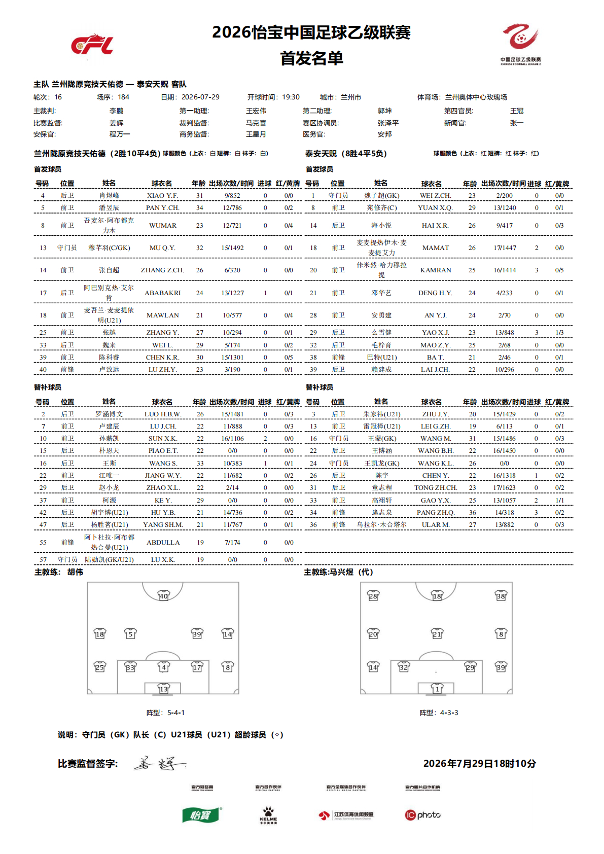 2026怡宝中乙联赛第十六轮｜兰州陇原竞技天佑德VS泰安天贶今日比赛首发名单公布