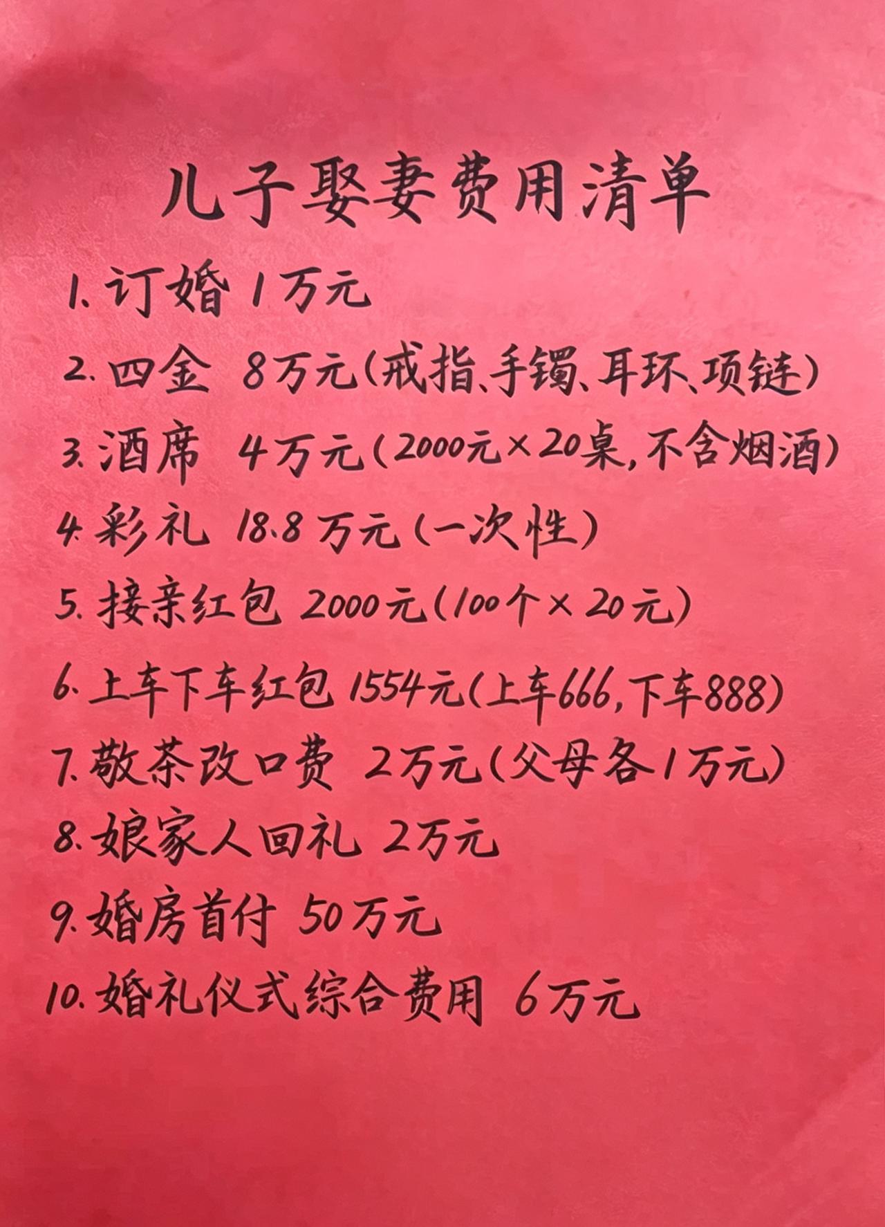 这是一场普通婚礼的花费，合计约92万余元。大大小小各项开销都罗列得清清楚楚。

