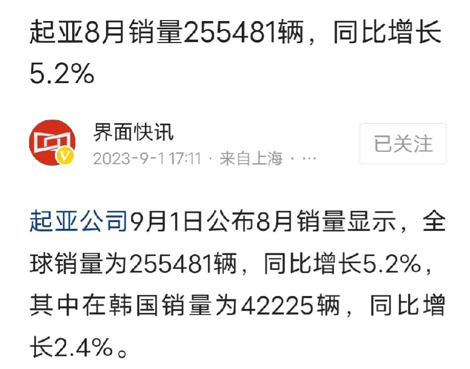 现代8月销量：347377
比亚迪8🈷销量：274386
起亚8月销量：255