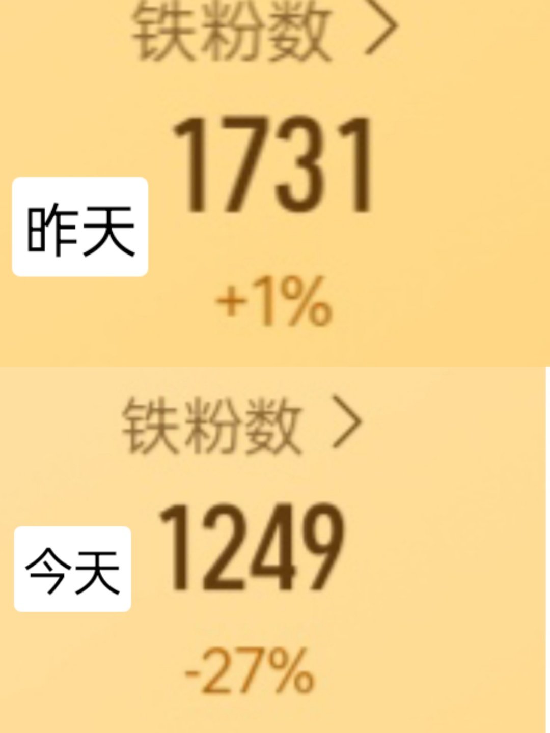 482个去哪里了？？？？？