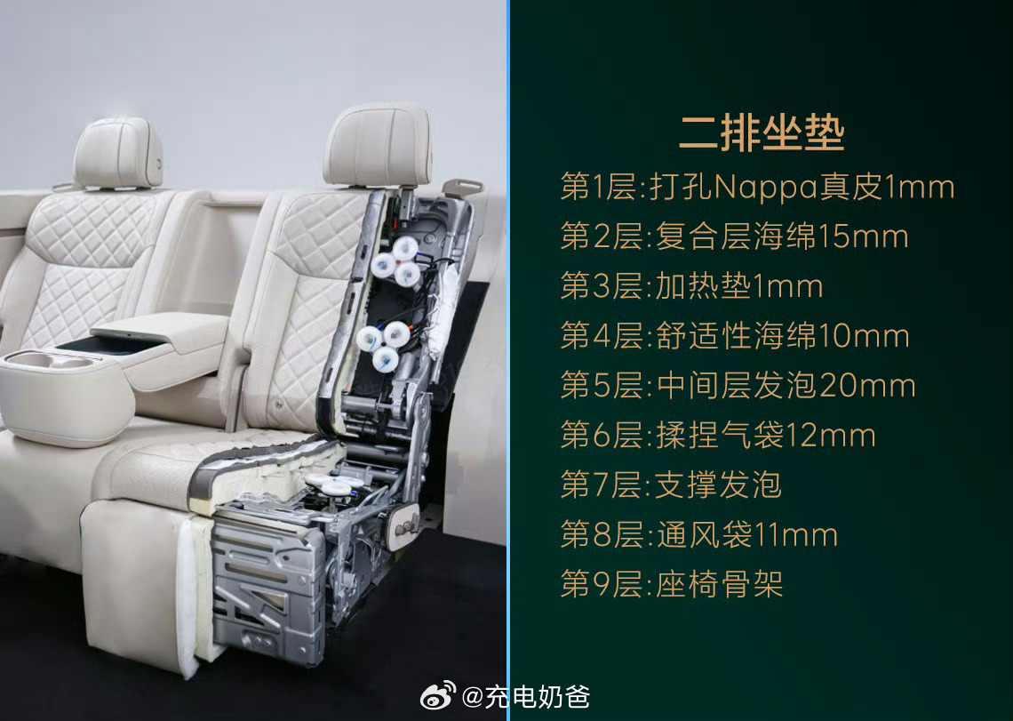 就这个后排座椅，足以证明L8Ultra这次的性价比有多高全新理想l8