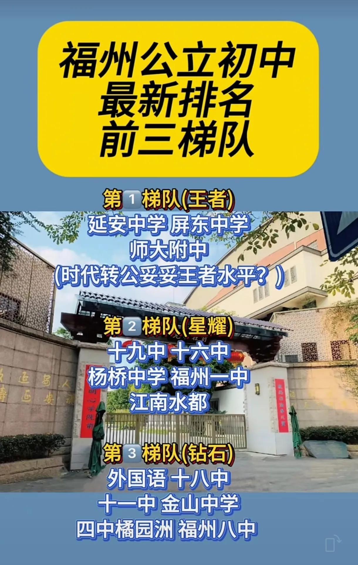 福州公立初中最新排名。师大附中之时代转公后，三年时间排名应有变化。