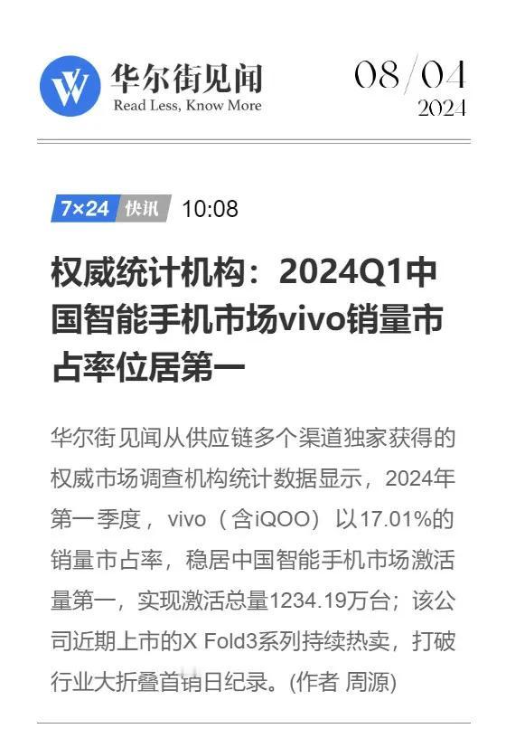 2024年手机圈第一份成绩单来咯！
苹果掉出中国手机市场Q1榜TOP3，vivo