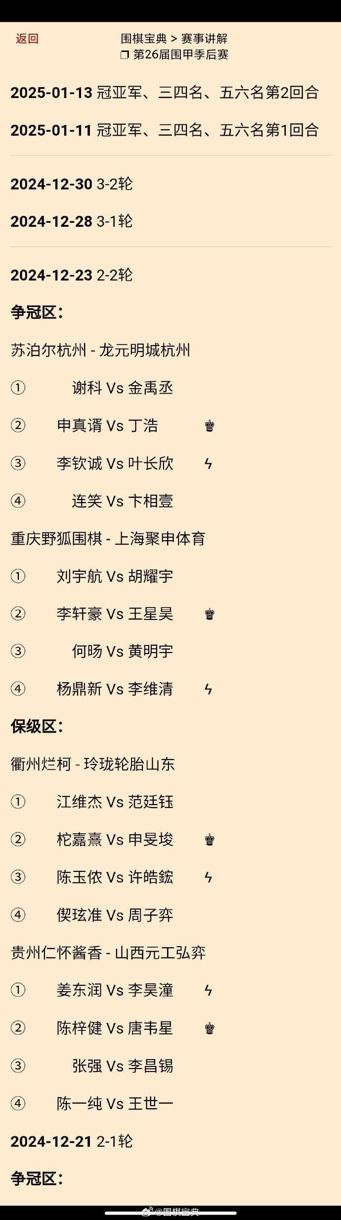 申真谞 Vs 丁浩、李轩豪 Vs 王星昊 明天围甲季后赛对阵