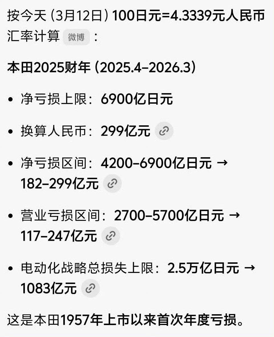 本田突发暴雷 可以说转折点了，接下来的路线就是加速，无力回天。 