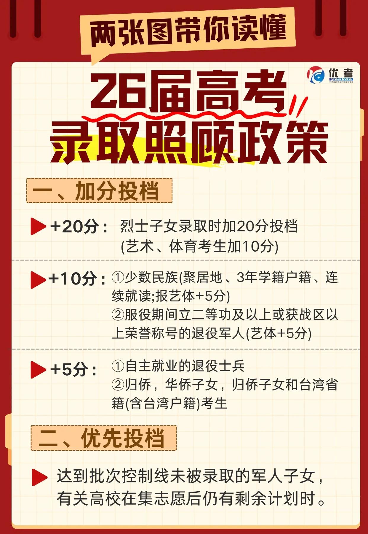 高考结束后你在做什么
高考考试已经结束好几天了
做为一个高考考生
你的第一件事是