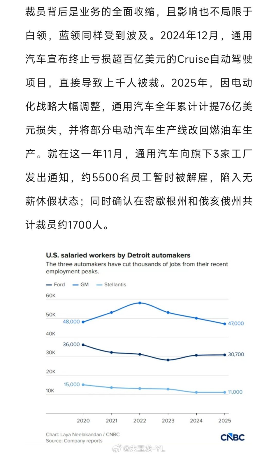 以前美国这边，汽车行业在制造端的人员波动比较大，现在连研发和管理支持部门波动也很