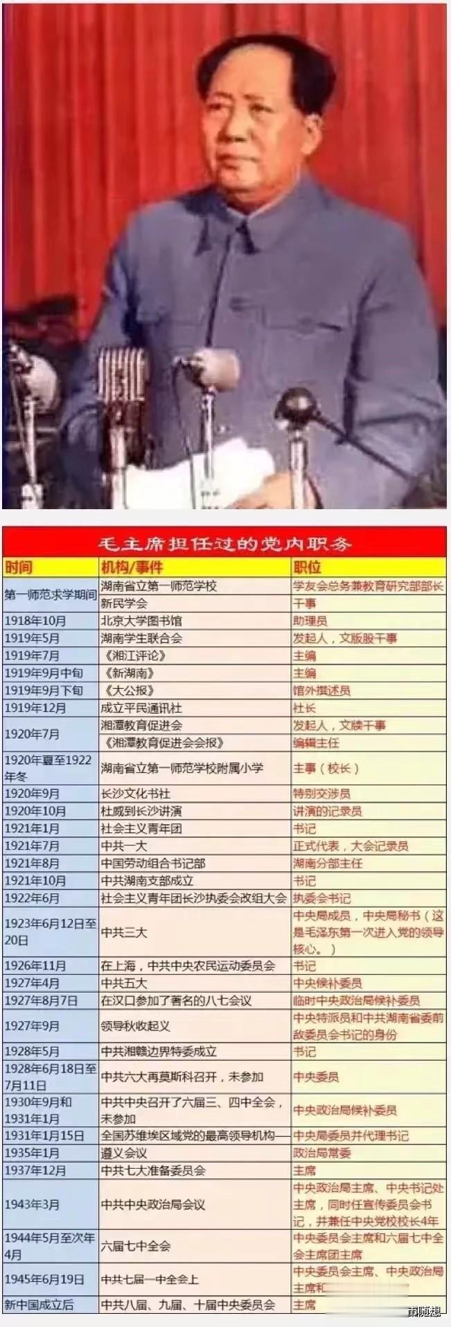 毛主席说：胜利的信念是打出来的，比如“美国人是可以打的，而且是可以打败的”这条经
