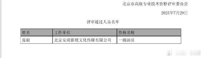 实力加冕！张译本名张毅 原名见证成长轨迹。张译获得国家一级演员职称 多年深耕演技
