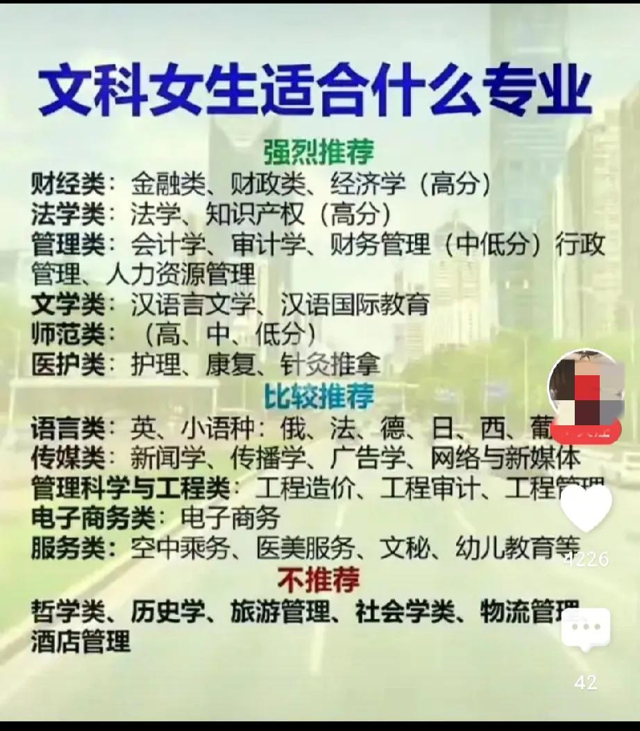 各位高考学子都在忙于填志愿了吧！这可是影响一生的大事，马虎不得！女生选什么志愿好