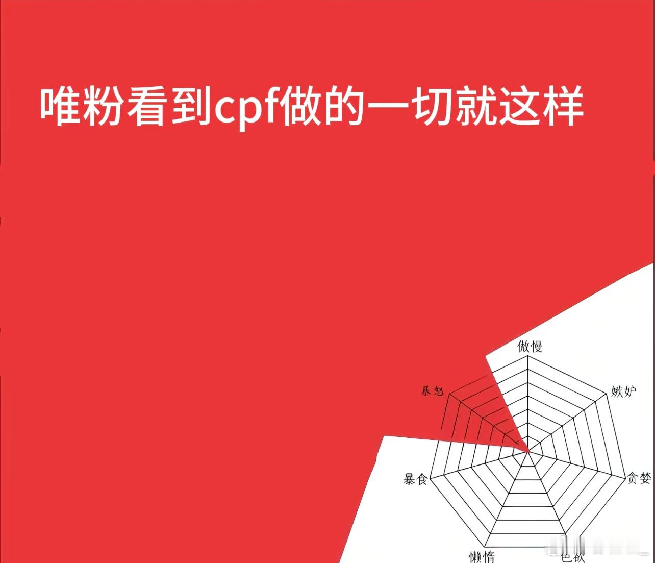 无予伦毕  看到这个图 cpf已安心cpf：要的就是这种结果