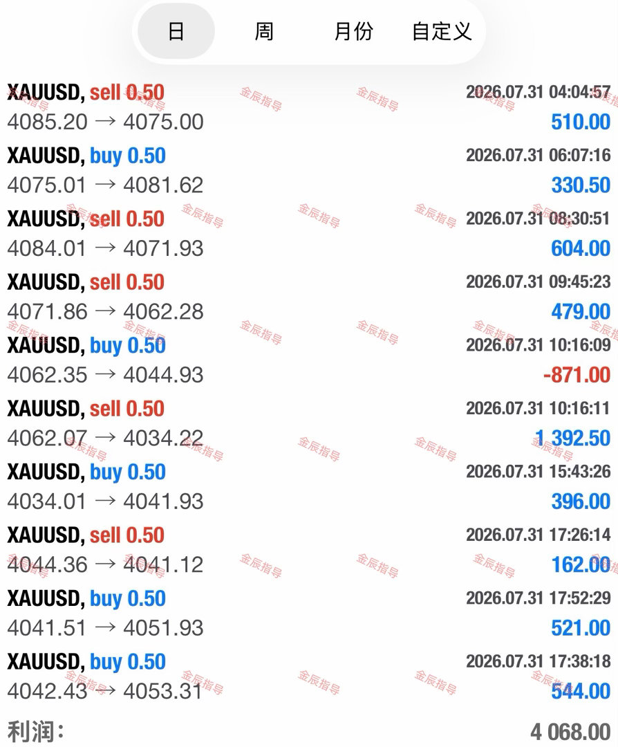 挫折从来不是困住你的理由，而是打磨你的磨砺。不要因为一时的困顿否定全部的自己。守