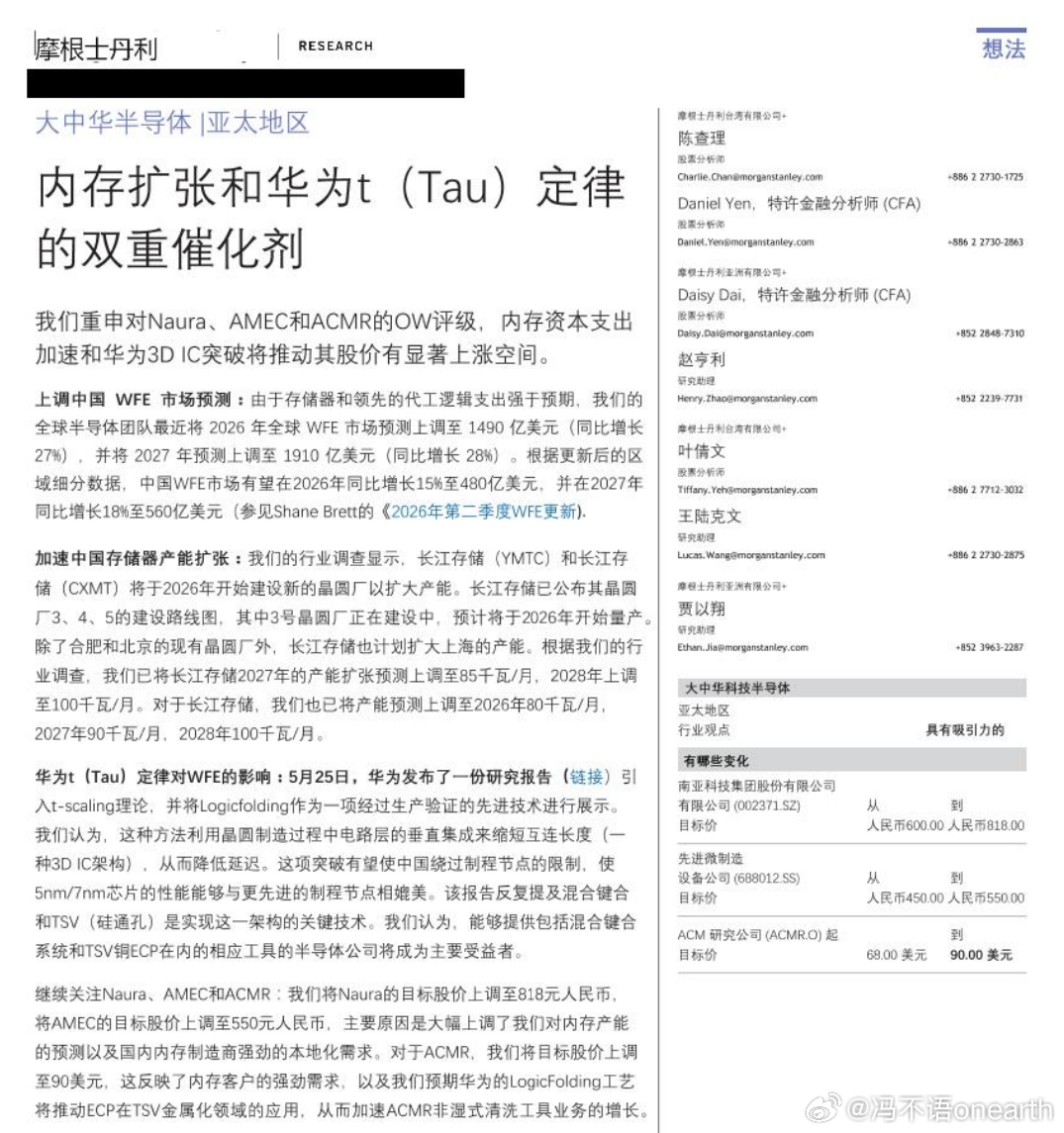 大摩的韬定律报告 