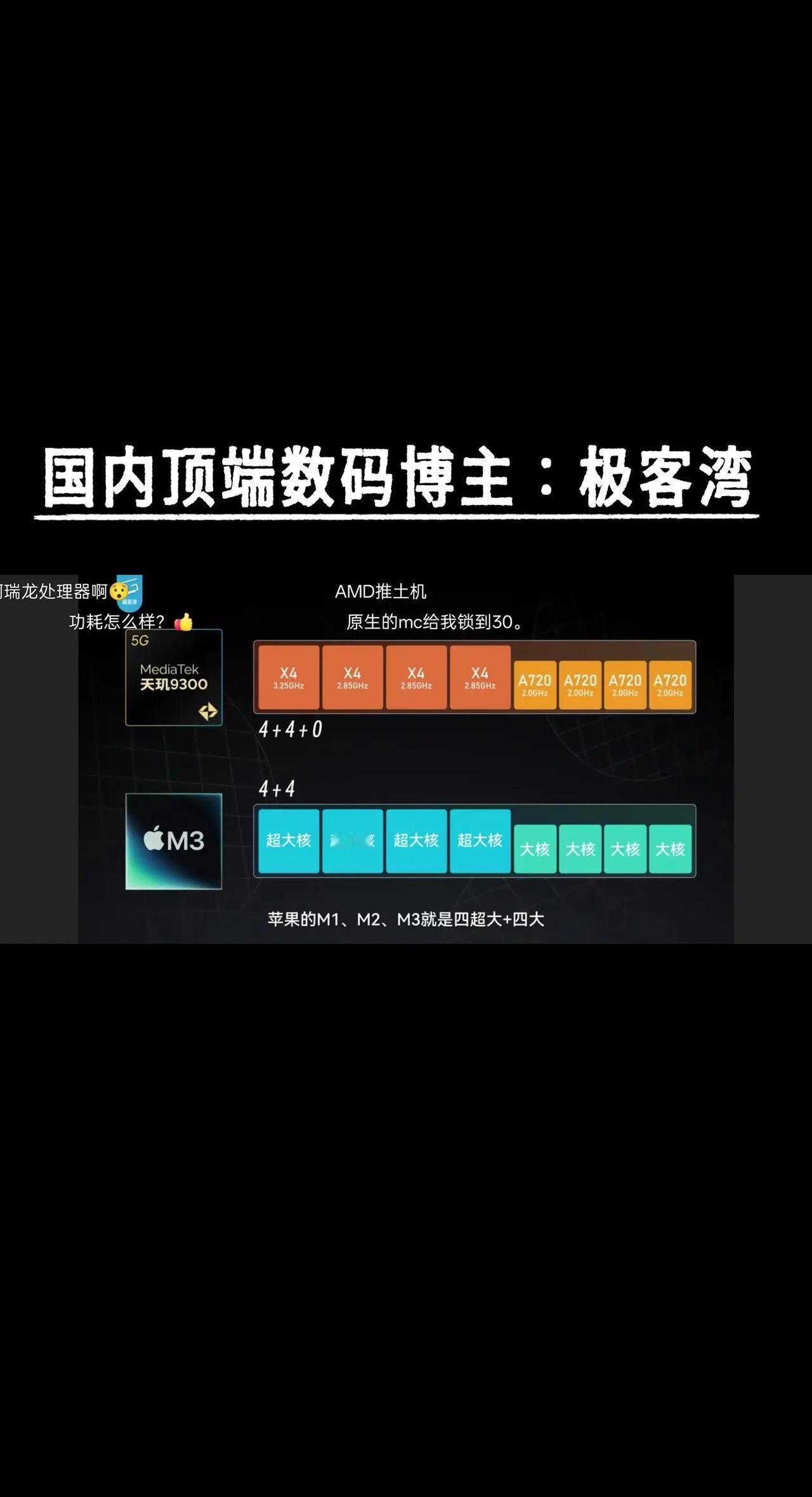 我回复了@贪吃的皮皮蟹 的评论：“大家买到的安卓端，芯片纸面参数是取得同一批的平