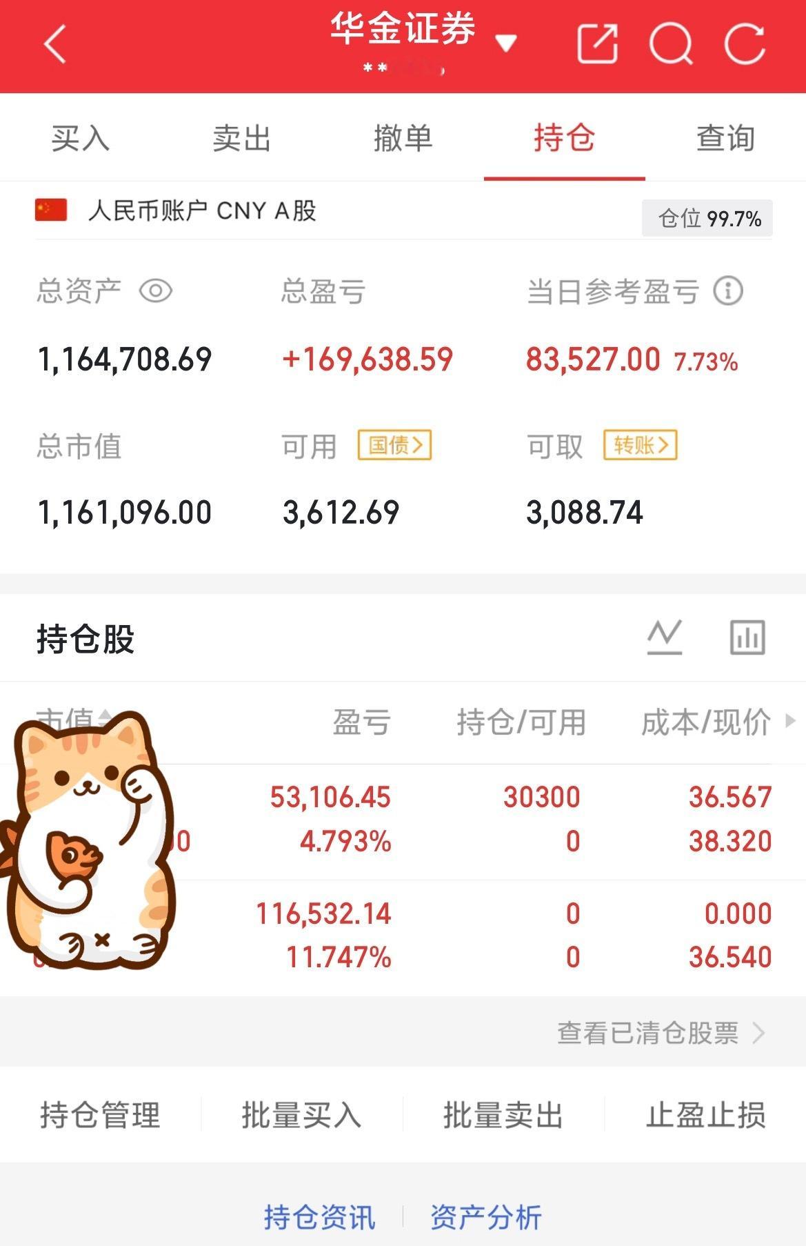 挑战60做到200（第32天）目前资金：1164708当日参考盈亏：+83527