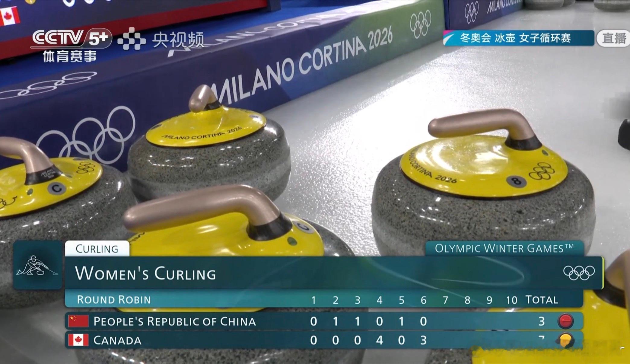 中国冰壶女队vs加拿大 中国队3-7加拿大好难追分压力来了米兰冬奥会