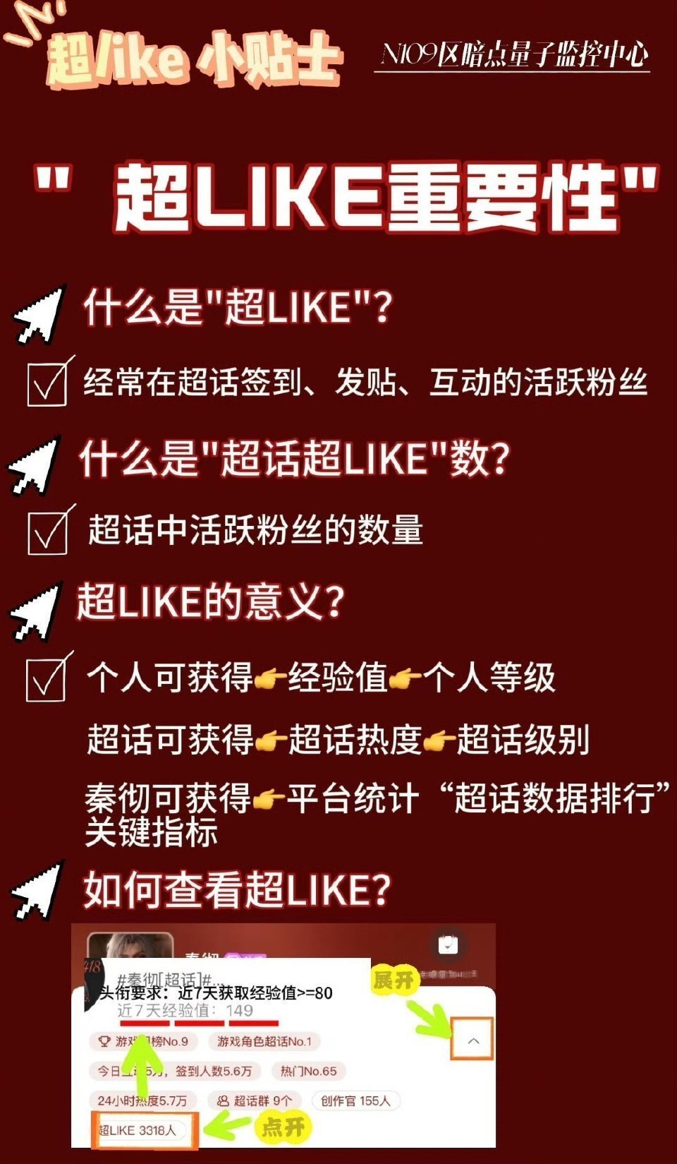 秦彻[超话]  🖤❤️‍🩹临近生日“超like”必须重视起来超like差分的