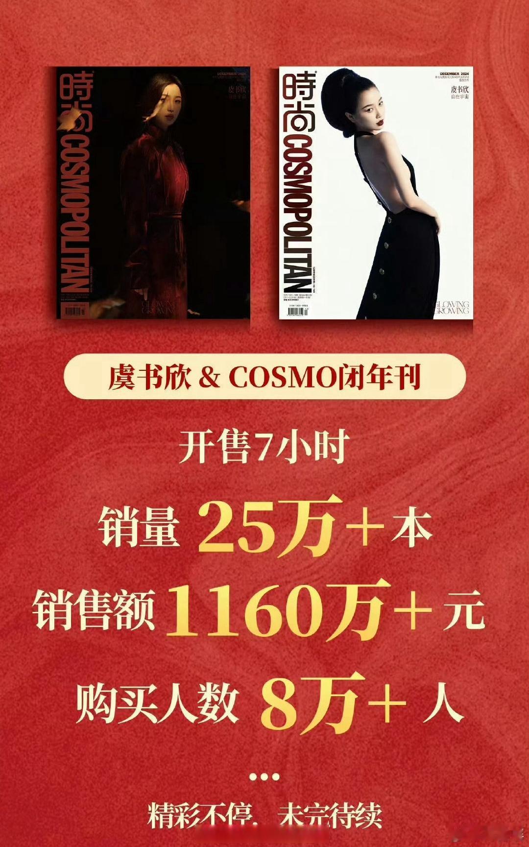 虞书欣这次95花TOP是不是坐稳了，杂志销售额1160w+，成为女星销售额第一，