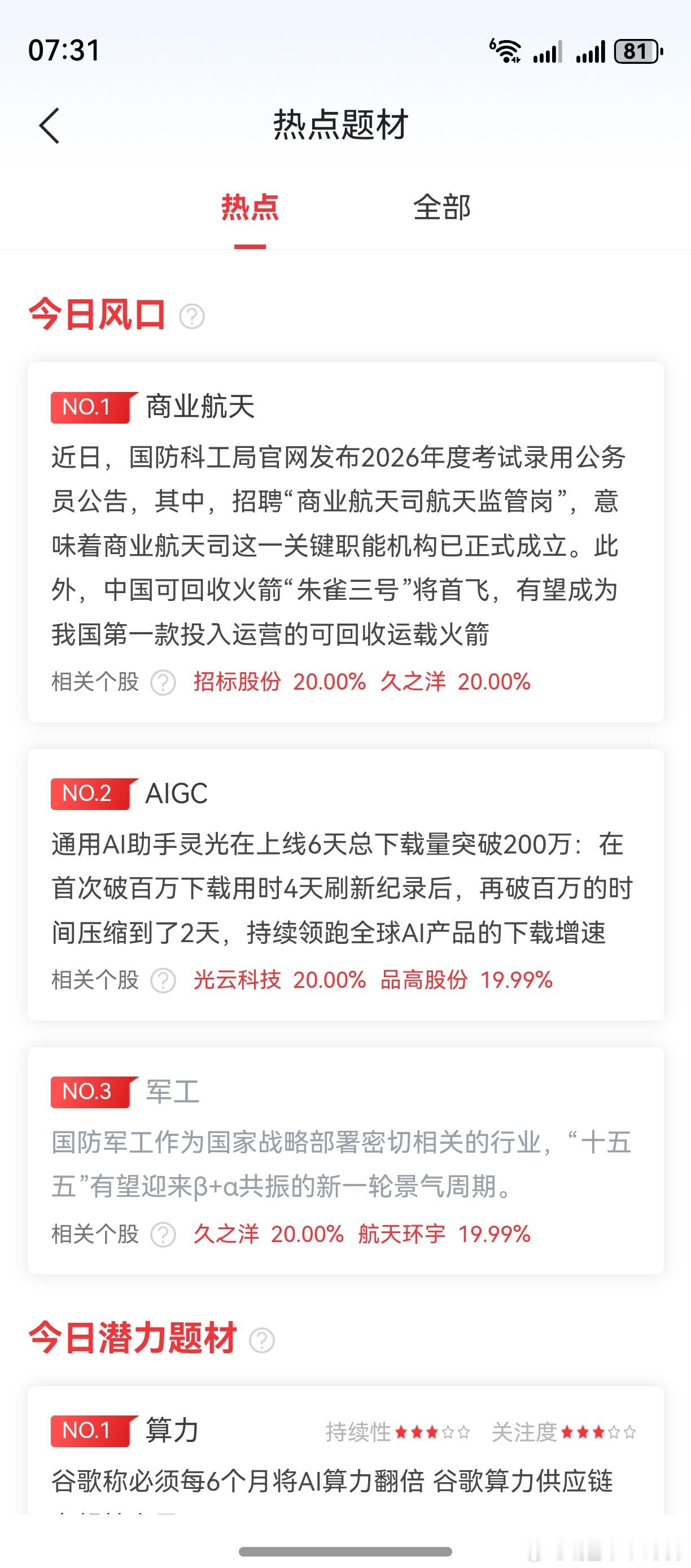 隔夜谷歌上涨逾6%，对AI运用是正面作用。昨天的热点，料后市还会反复活跃。如之前