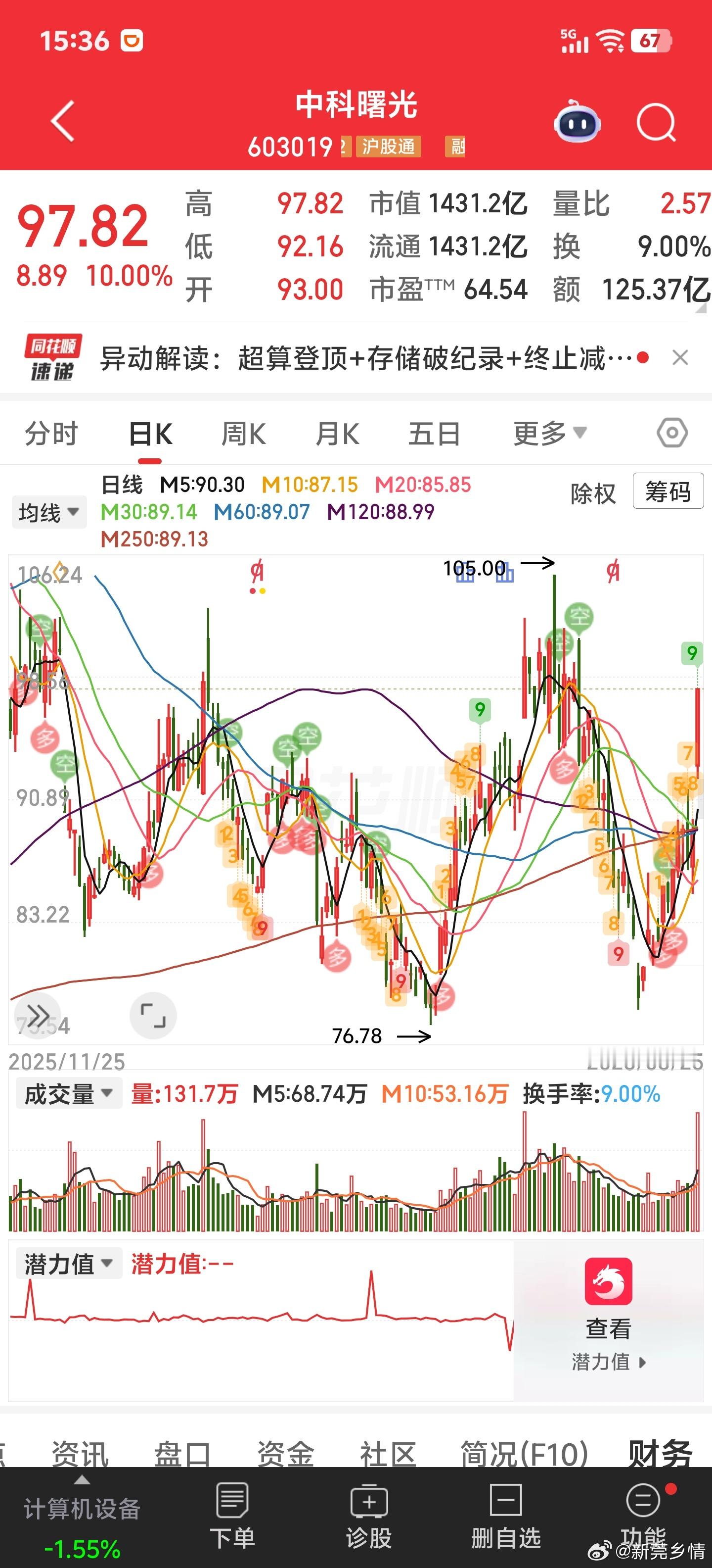 跌下来很烦人，但回去，又是那么快。 