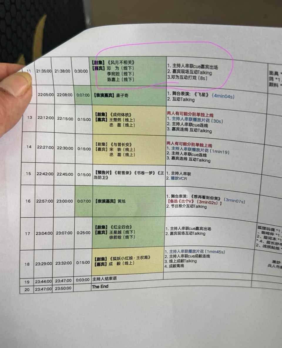 爱奇艺717邓为陈嘉上李婉妲风月不相关剧组 21:35分出场  燥候！！！ ​​