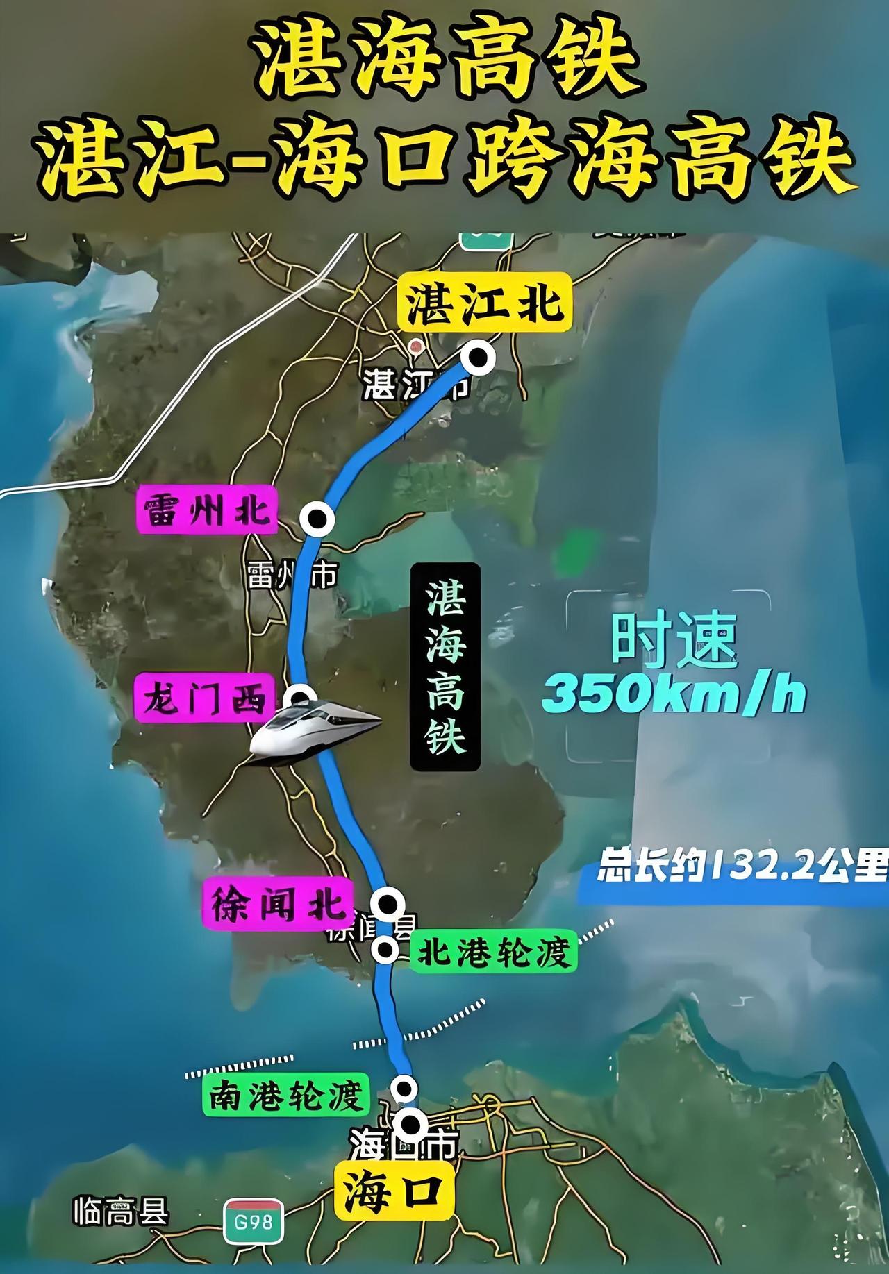 【广东人海南人注意！封关百日，粤琼合作放大招！老牛给你划重点】老铁们，昨天（3月